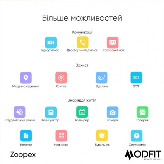 Розумний дитячий годинник Modfit Zoopex All Black